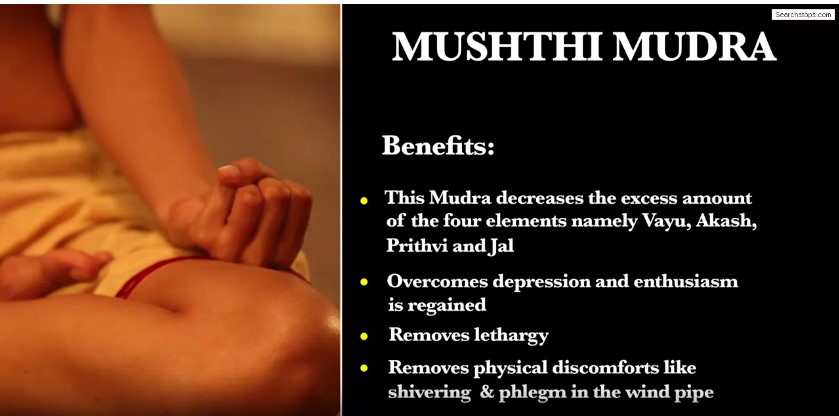 Mushti_Mudra