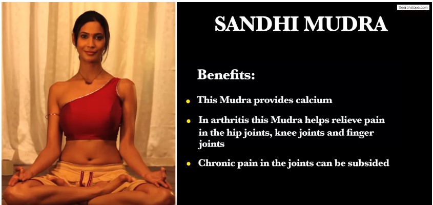 SANDHI MUDRA