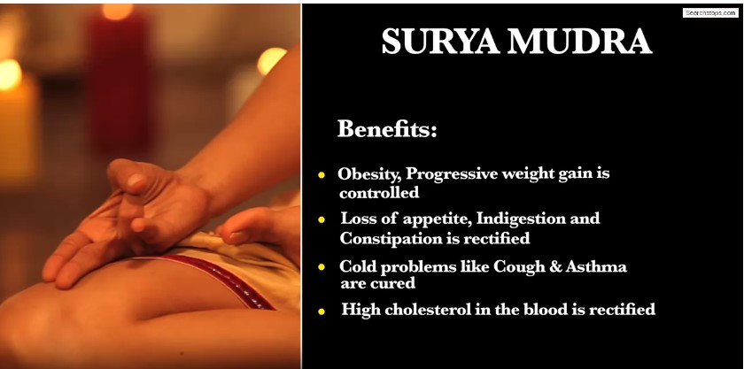 SURYA MUDRA