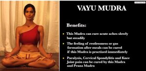 VAYU MUDRA