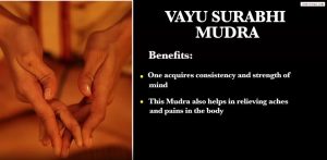 VAYU SURABHI MUDRA