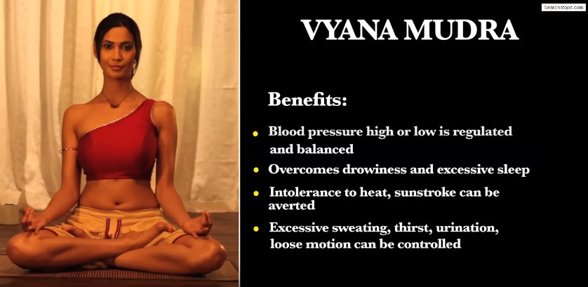 VYANA MUDRA